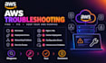 build automate and troubleshoot AWS cloud infrastructure with terraform