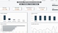 build power bi dashboards with dax and data modeling