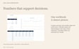 create an excel sales tracker and dashboard