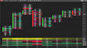develop algorithmic trading bots, crypto bots, ninjatrader 8 strategies