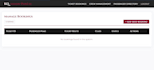develop websites with expertise