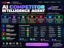 build custom n8n ai automation and ai agent workflows