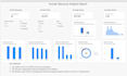 an interactive power bi dashboard and data visualization