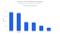 do e commerce invoice data extraction, excel accounting sheets, and data entry