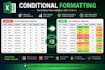 clean, organize and format your messy excel or google sheets spreadsheet