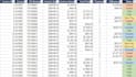 automate your invoice and payment reconciliation in excel or python