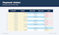 create an excel invoice tracker with payment and overdue status