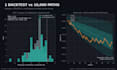 run a stress test on your trading strategy with cpcv