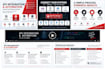 integrate apis and automate your business systems