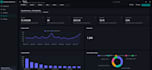 build a custom interactive data analytics dashboard