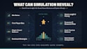 simulate and balance test your board game and provide detailed feedback