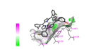 perform molecular docking analysis using autodock vina for your research