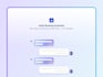 design saas web and mobile applications