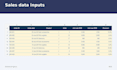 create a simple excel sales dashboard with charts