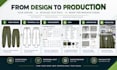 create a professional cargo pants and cargo jogger tech pack