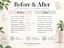 proofread and edit your english documents