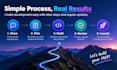 build your saas mvp in 7 days