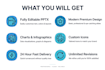 create presentations, pptx and lecture slides