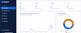 build a full stack website with react nodejs and postgresql