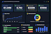 create excel sales dashboard and KPI report
