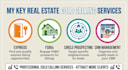 do real estate cold calling and lead generation for US realtors