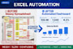 create automated spreadsheet helpful automatic data analysis 1