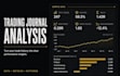analyze trading data of yours and create a detailed report