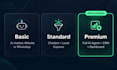 build an ai whatsapp chatbot for your business