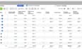manage your facebook and instagram ads effectively