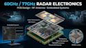 develop 60ghz 77ghz radar electronics, pcb and embedded systems