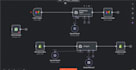 be your n8n expert for ai automation and API workflows