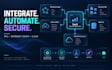build secure saas apps with microsoft sso and integrations