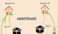 develop crypto trading bots, crypto arbitrage bots, and triangular arbitrage bot
