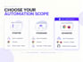 build web UI test automation with selenium and java