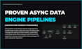 build enterprise n8n dataops for outbound lead gen agencies