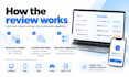 localize your app or website into natural japanese