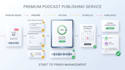 manage, prepare and publish your podcast episodes