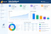 create professional power bi dashboards and reports