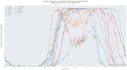 fix a python bug