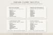 write authentic indian recipes and restaurant menus