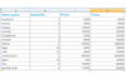 do ms word formatting and power point design