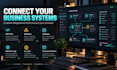 integrate apis and automate your business workflows