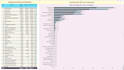 do data analysis, pivot table, charts, dashboard,  and pptx