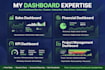 create modern interactive excel dashboard with charts and kpi