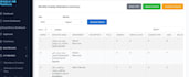 fix sql server queries and API integrations