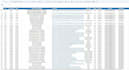 do website onpage SEO, technical optimization, and GEO for google and chatgpt