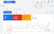 help plumbing businesses get more customers with google ads