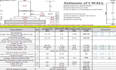 do civil and structural quantity takeoff, boq and cost estimation