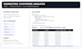 perform sql data analysis and generate business insights