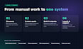 build custom enterprise software, erp and CRM systems